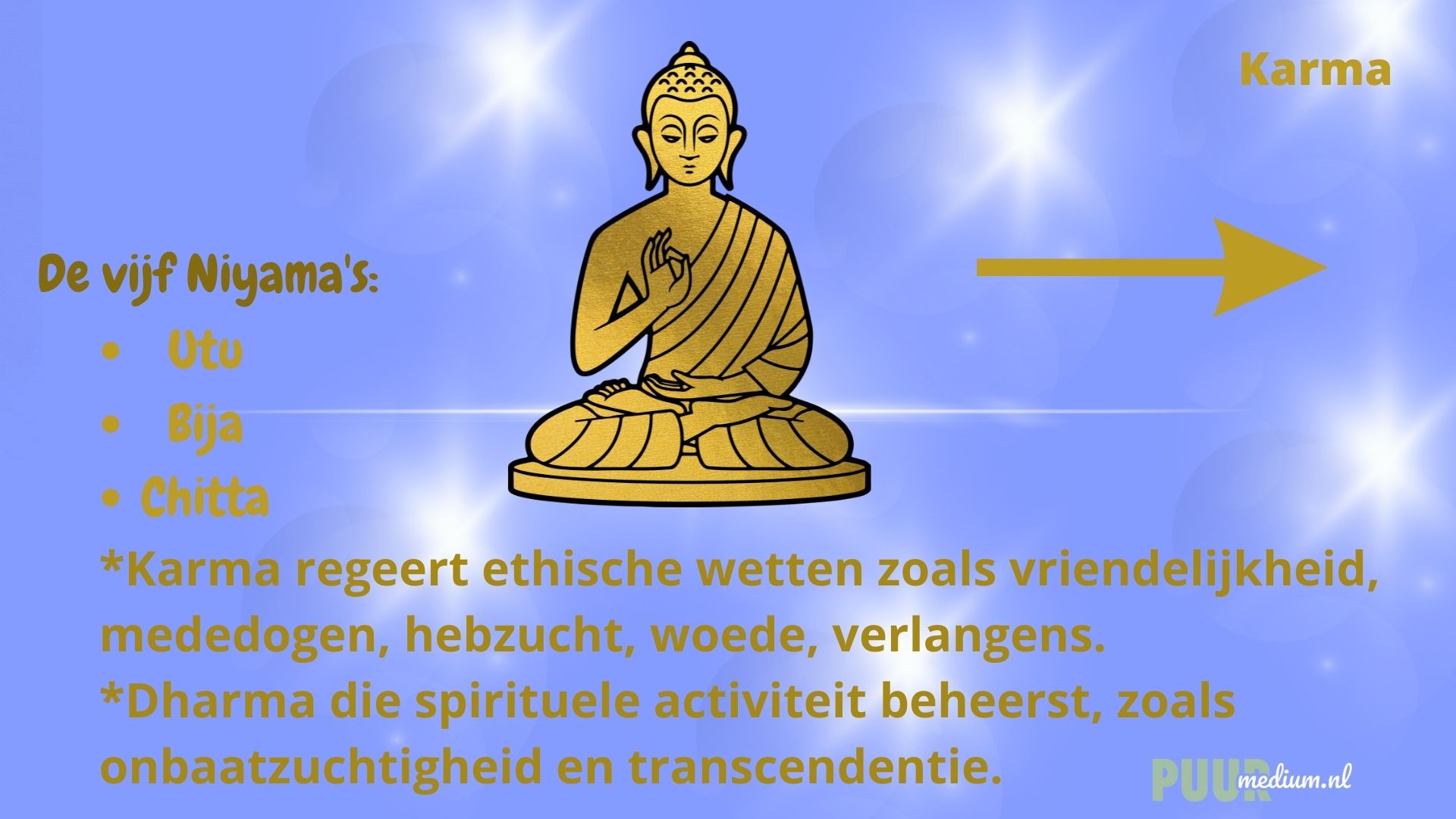 Wat Betekent Karma In Het Nederlands